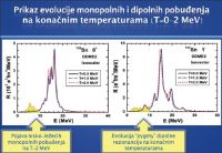 Low-energy monopole and dipole...
