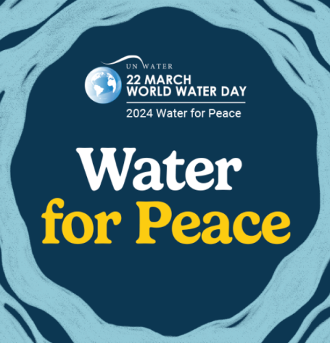 Svjetski dan voda – 22.3.2024.