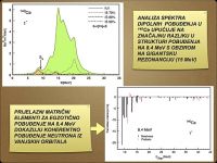 Isoscalar and Isovector Splitting of...