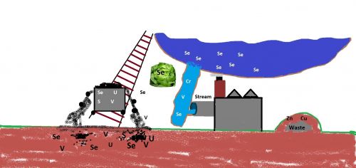 DIPLOMSKI ISPITI: STUDENTICE...