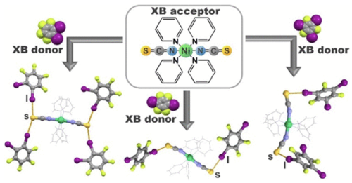 A Research Paper Published in Crystal...