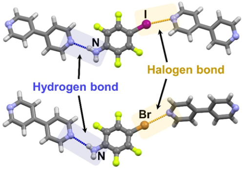 A Research Paper Published in Crystal...