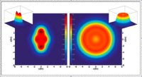 O radu "How atomic nuclei...