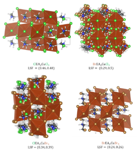 Mijenjanje magnetskog stanja...