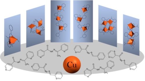 Objavljen znanstveni rad u časopisu...