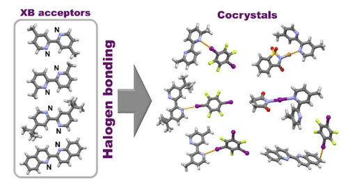 A Research Paper Published in Crystal...