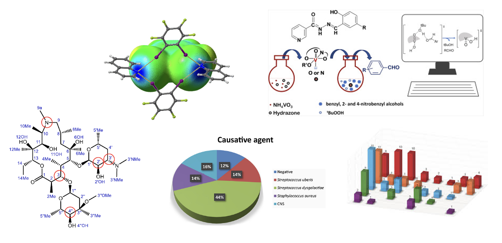 Znanstveni radovi objavljeni u siječnju